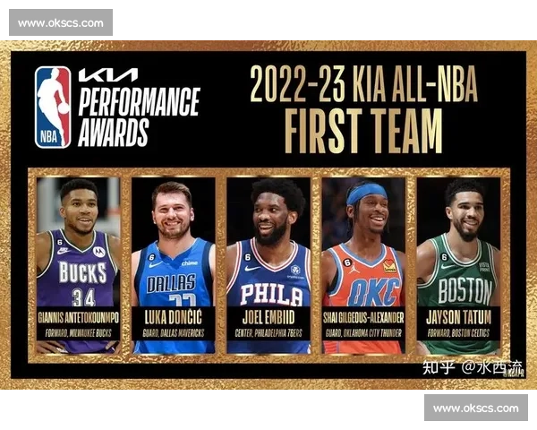 克拉克 129 万票创 WNBA 历史!23 年票王阿贾仅 9 万,女库里统治级人气改写联盟格局 克拉克 129 万票创 WNBA 历史!23 年票王阿贾仅 9 万,女库里统治级人气改写联盟格局