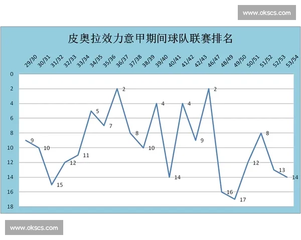 凯恩赛季 41 球创纪录 五大联赛射手榜稳居三甲