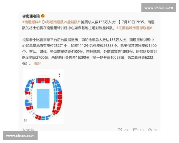 南通队新主场扩容至 2 万人，临时座位安全引关注