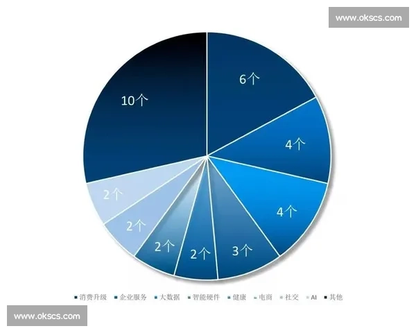 万众瞩目！冰球联赛赛程重磅出炉，年度冰上盛宴即将开启！