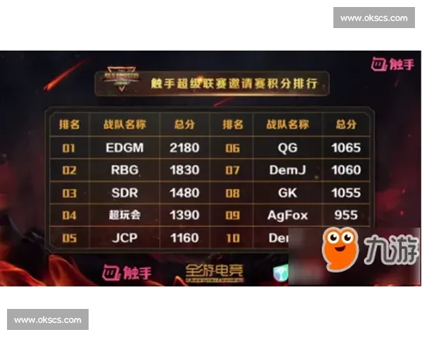 官方发布！电竞世界积分榜更新，战队排名变化惹人关注！